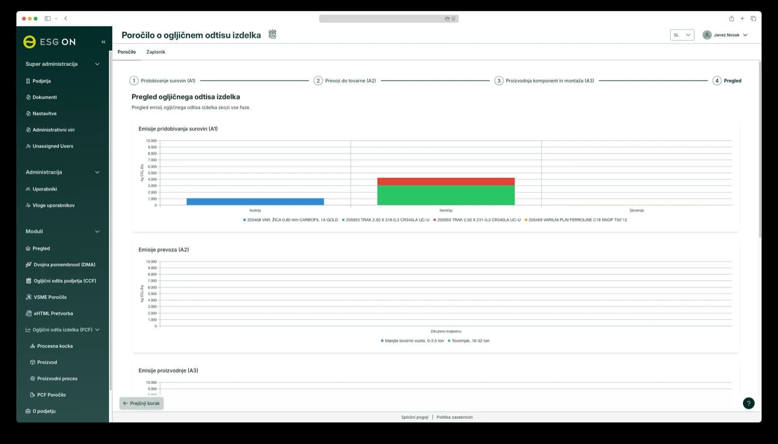 Modul PCF v platformi ESG ON: pregled ogljičnega odtisa izdelka po fazah LCA z grafičnim prikazom emisij po obsegih